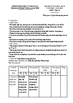 Ma trận và đề kiểm tra học kỳ II môn Vật lí Lớp 6 - Năm học 2018-2019 - Trường PTDTBT THCS Lang Thíp (Có đáp án)